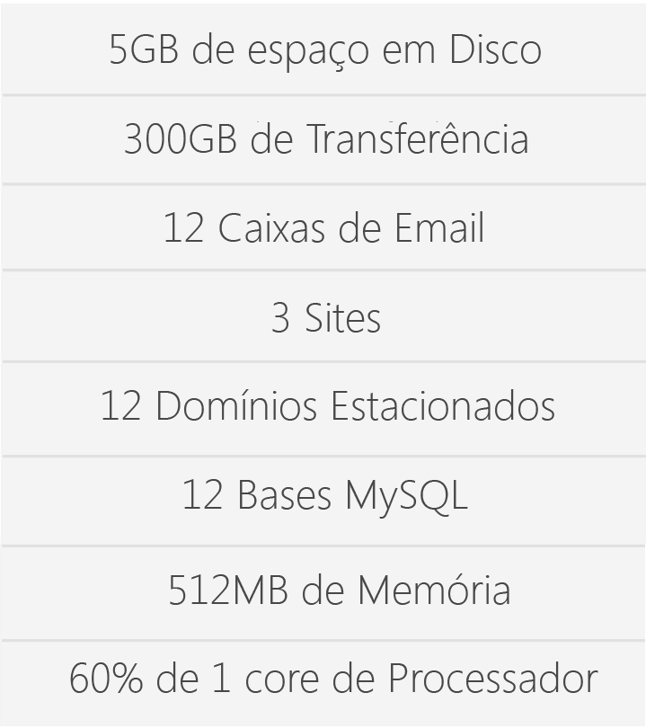 Hospedagem de sites 5Gb